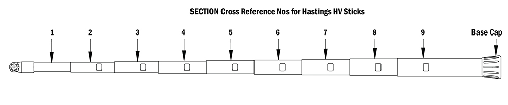 HV Stick Part Nos